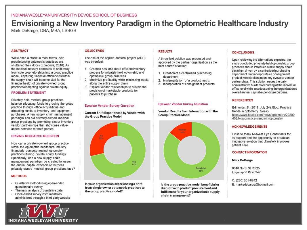 Envisioning a New Inventory Paradigm in the Optometric Healthcare Industry